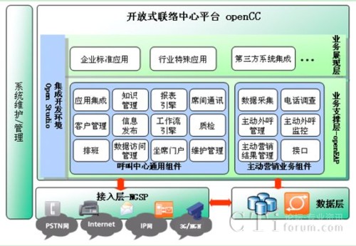 openCCI(y)ϵy(tng)ܘ