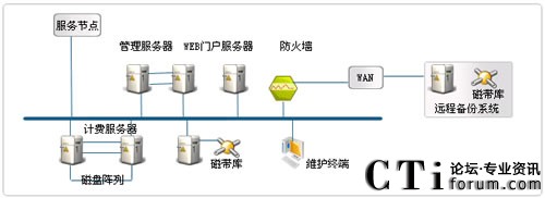 (ji)cMW(wng) 