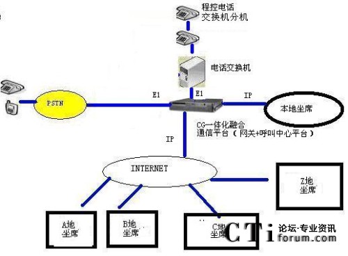 dialogicMֲʽ(lin)j