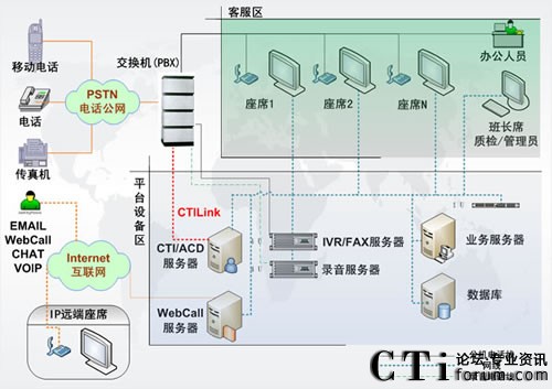 (qing)Ӎż(j)ϵy(tng)D